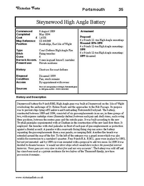 Steynewood High Angle Battery datasheet